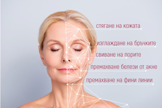 Какво може да се постигне с  процедурата?