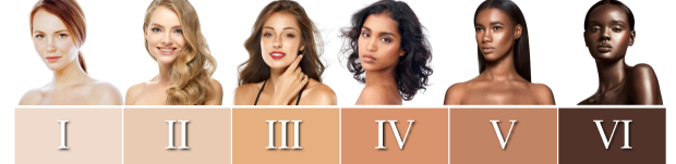 Процедурата подходяща ли е за всеки?