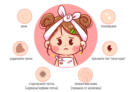  Какви са ползите?